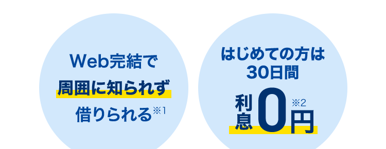 Web完結で周囲に知られず借りられる
はじめての方は30日間利息0円